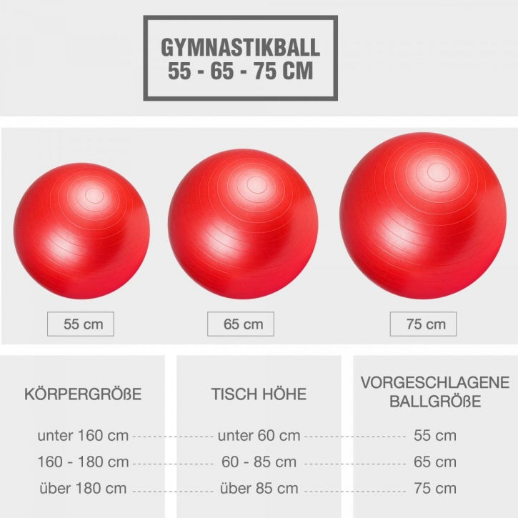 Gymnastikball 55-75cm