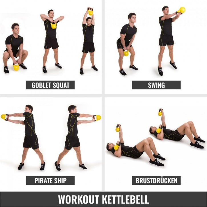 Kettlebells aus Kunststoff